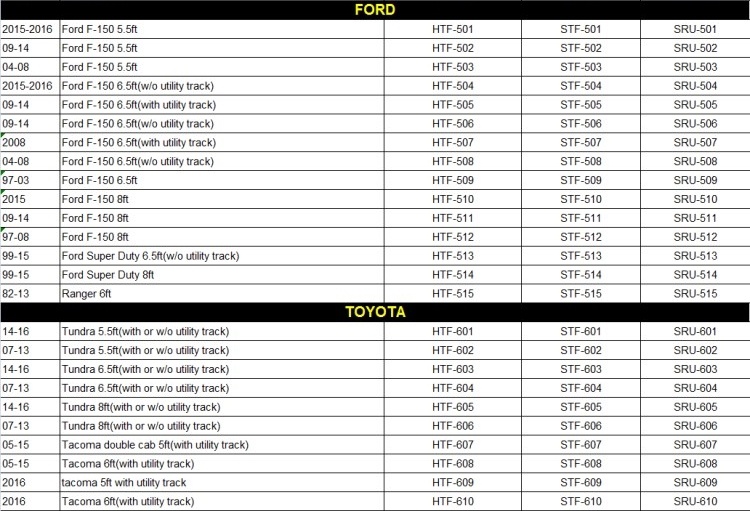 Hilux Vigo Tonneau Covers For Toyota,Bed Tonneau Covers